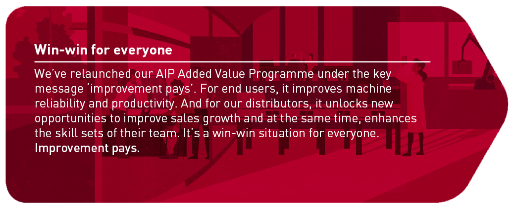 AIP, Win-win for everyone, EN AIP, Win-win for everyone, EN