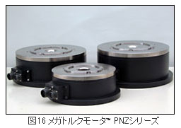 精機製品・技術レポート:ダイレクトドライブモータの技術動向 メガトルクモータPNZシリーズ