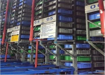 คลังสินค้าที่มีการใช้ระบบ ASRS คลังสินค้าที่มีการใช้ระบบ ASRS