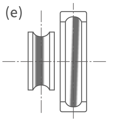 Running trace (e): A abnormal running trace along the left side of the inner ring and from the center to the top right of the outer ring.
