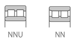NNU and NN types of double-row cylindrical roller bearings.