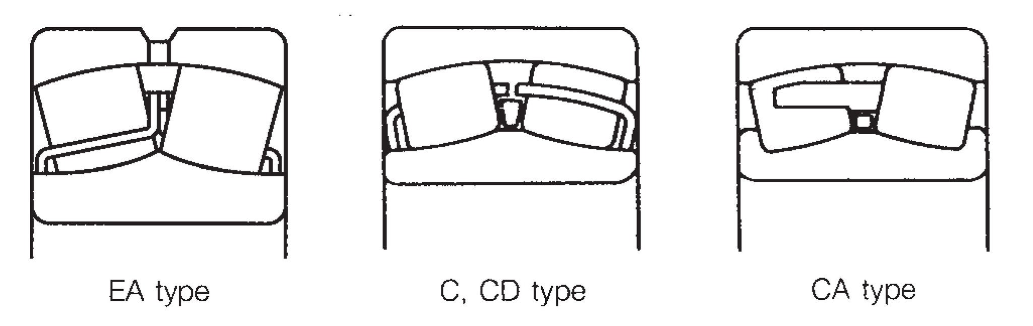 구형 롤러 베어링 구형 롤러 베어링