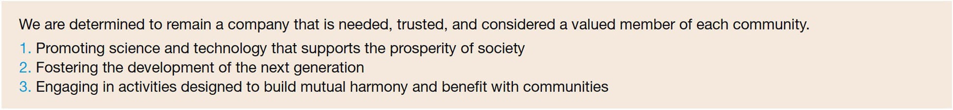 Sustainability Information Policy on Social Contribution Initiatives