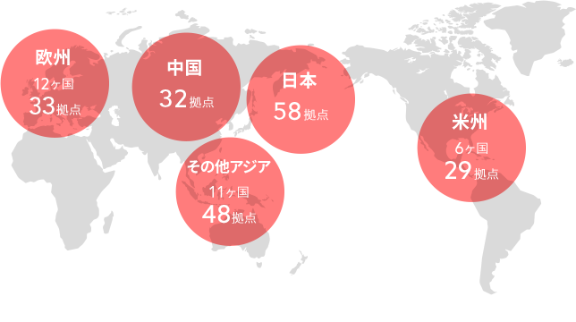 地域別拠点 地域別拠点
