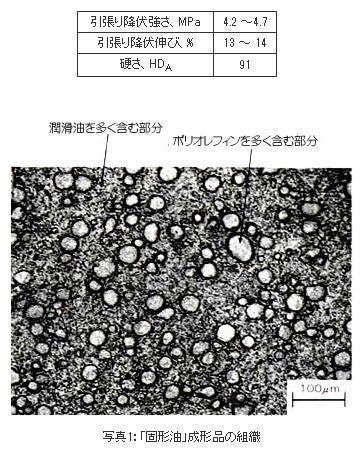 精機製品・技術レポート:『固形油』の開発とNSKリニアカイドヘの応用 「固形油」成形品の組織