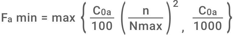 Formula for minimum axial load for thrust ball bearings.