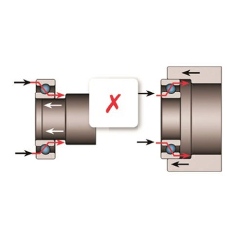 Tools, Mounting, Drawing Tools, Mounting, Drawing