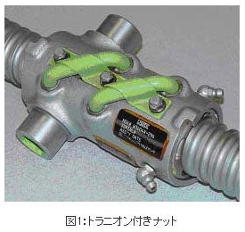 精機製品・技術レポート:ボールねじのこじりと取付誤差 トラニオン付きナット