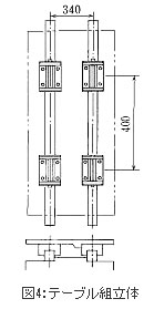 精機製品・技術レポート:NSKリニアガイドの玉通過振動 テーブル組立体