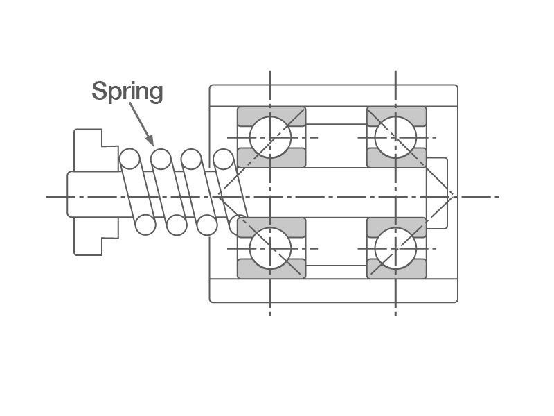Consant-Pressure Preload with Spring 2D cross-section of constant-pressure preload applied with a spring.