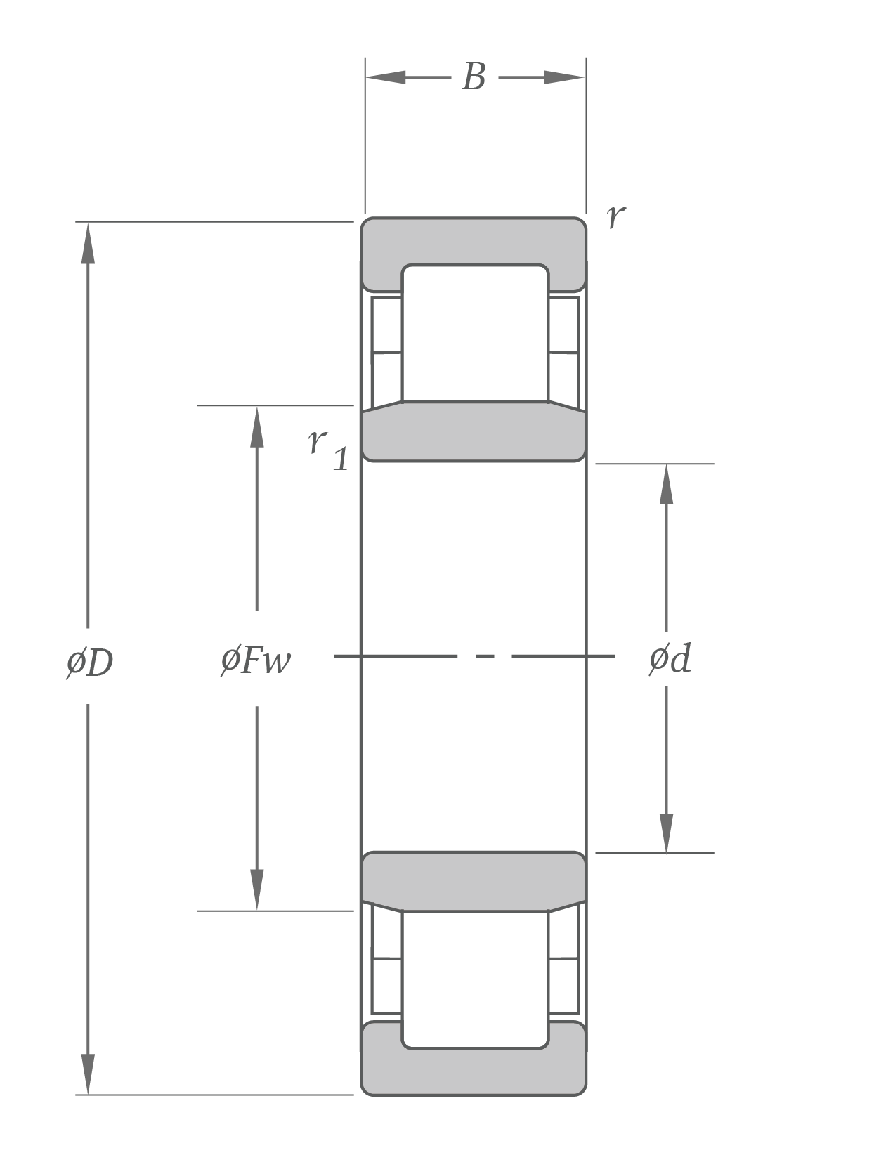 2D cross-section of CRB with dimensional symbols. D refers to the outside diameter, d to the bore dimeter, r and r1 to chamfers, and B to the ring width.