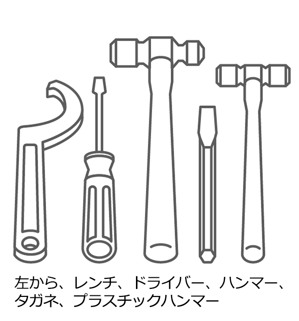 左から、レンチ、ドライバー、ハンマー、タガネ、プラスチックハンマー