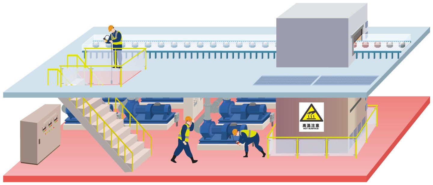 condition-monitoring-solutions-nsk-f2-environment-image condition-monitoring-solutions-nsk-f2-environment-image