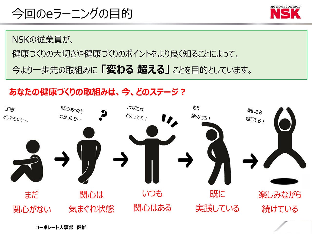 健康経営eラーニング