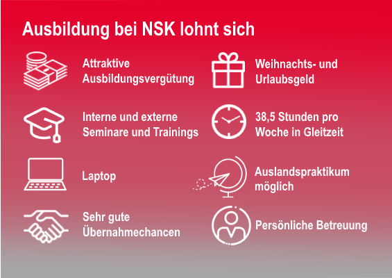 New Apprenticeship NSK Germany, Benefits, DE New Apprenticeship NSK Germany, Benefits, DE