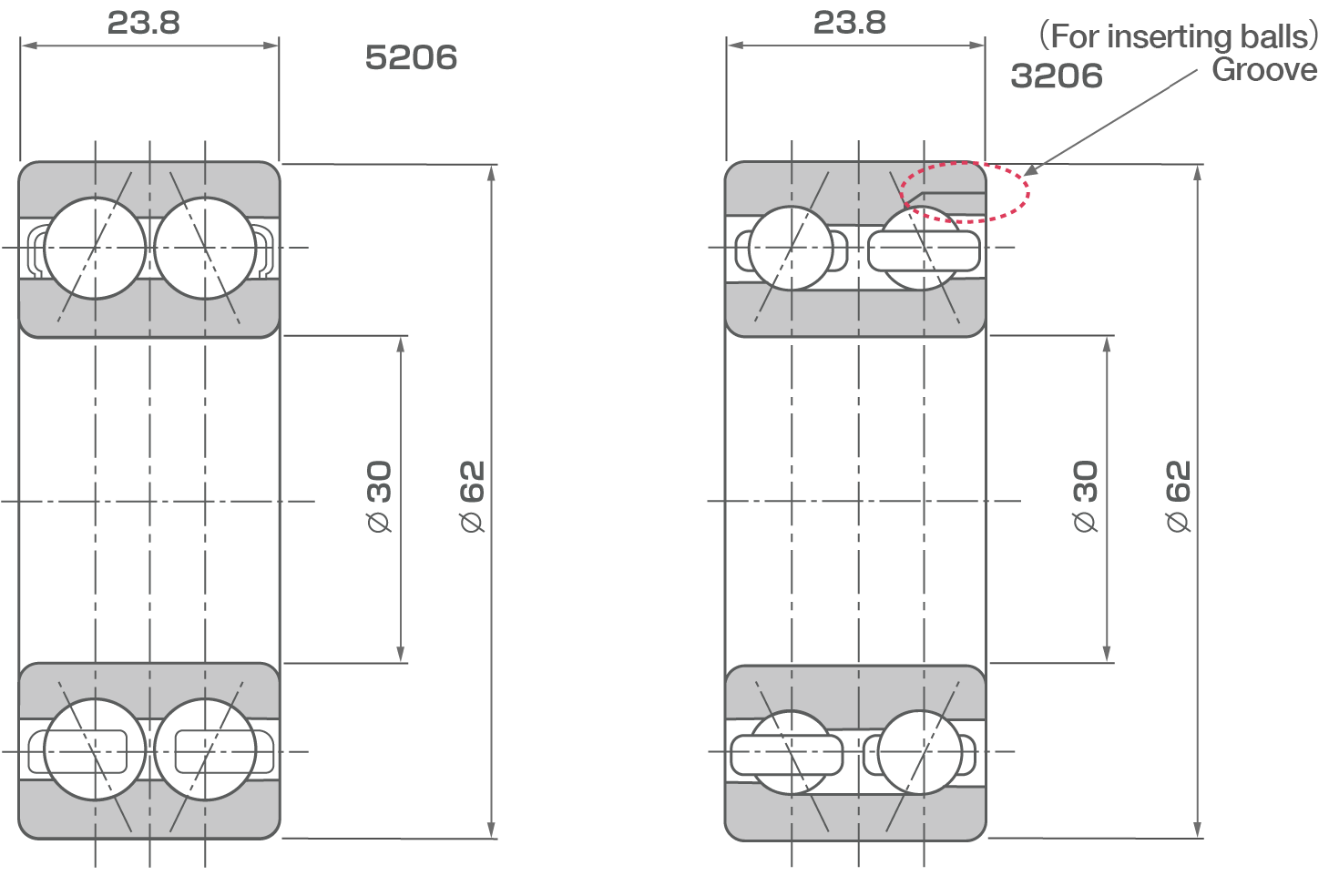 Two Types of Double-Row Angular Contact Bearings (5206 and 3206) Comparison of two types of double-row angular contact ball bearings with identical dimensions. Between bearing designations 5206 and 3206, only 3206 has a groove for inserting balls.
