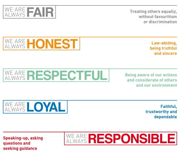 Code of Ethics, Principles, EN Code of Ethics, Principles, EN