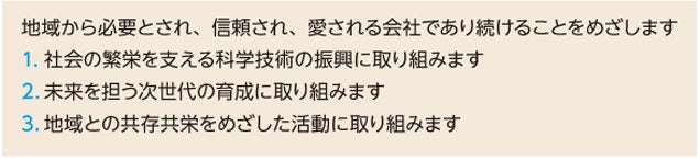 社会貢献活動方針
