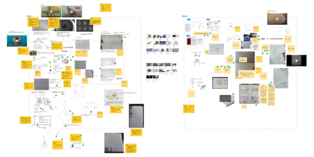 動画の指針となる3つのポイントと、そこから生まれた無数のアイデア