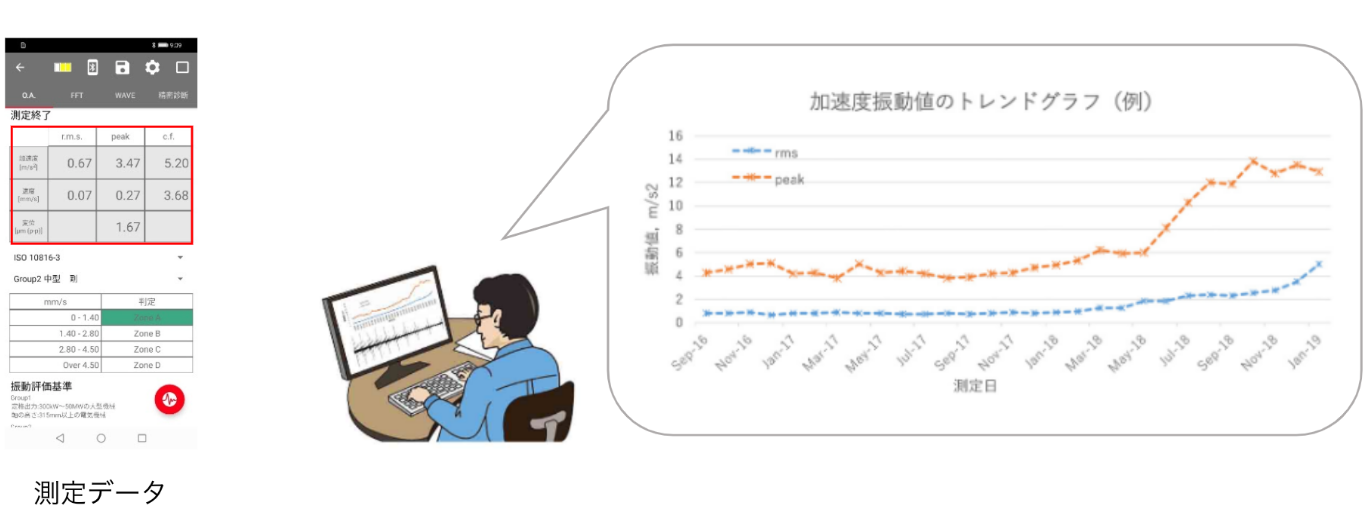 d-viba10-trend-management d-viba10-trend-management