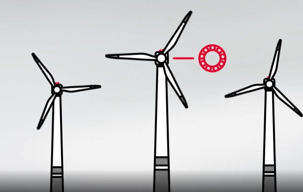 Video Wind Gearbox wind turbine Preview Graph Success Stories Animations