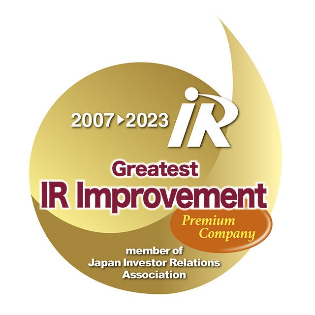 Companies with Greatest Improvement in IR Companies with Greatest Improvement in IR