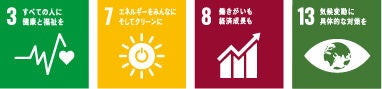 関連するSDGs目標 3-7-8-13