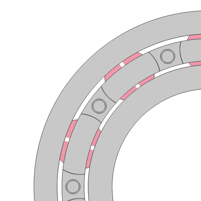 Animation of rolling elements in a bearing with a cage. The cage keeps the rollers evenly spaced so they move at a consistent speed and do not collide.