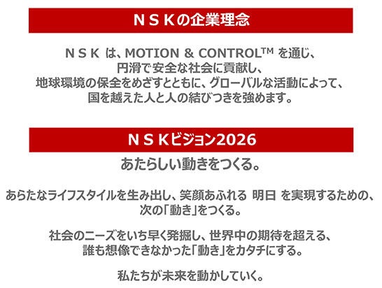 NSKの企業理念/NSKビジョン2026