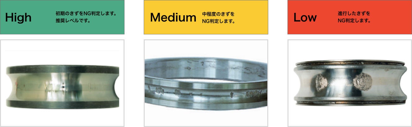 d-viba10-sensitivity-levels d-viba10-sensitivity-levels