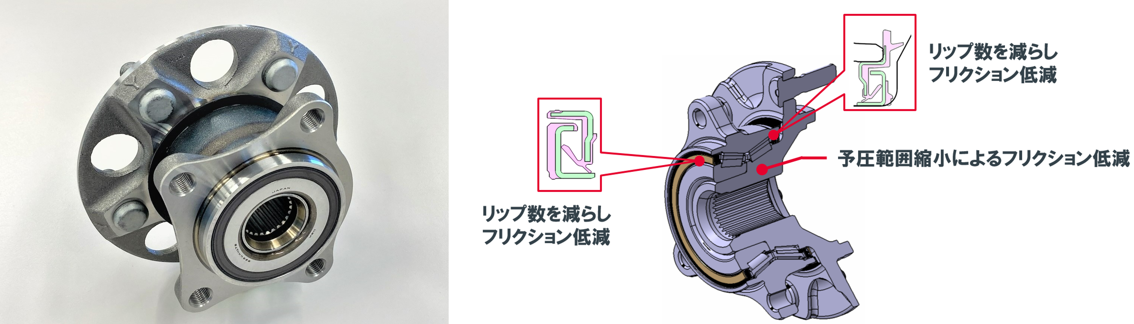 JMS20251002_4 超低フリクションT-HUB(円すいころ)ユニット軸受
