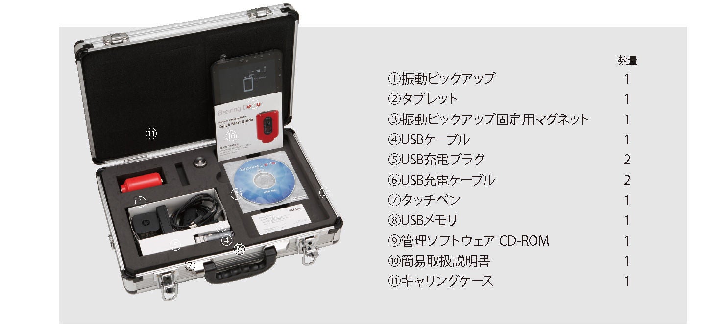 bd-2-product-contents bd-2-product-contents