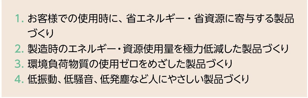 環境貢献型製品開発の基本方針