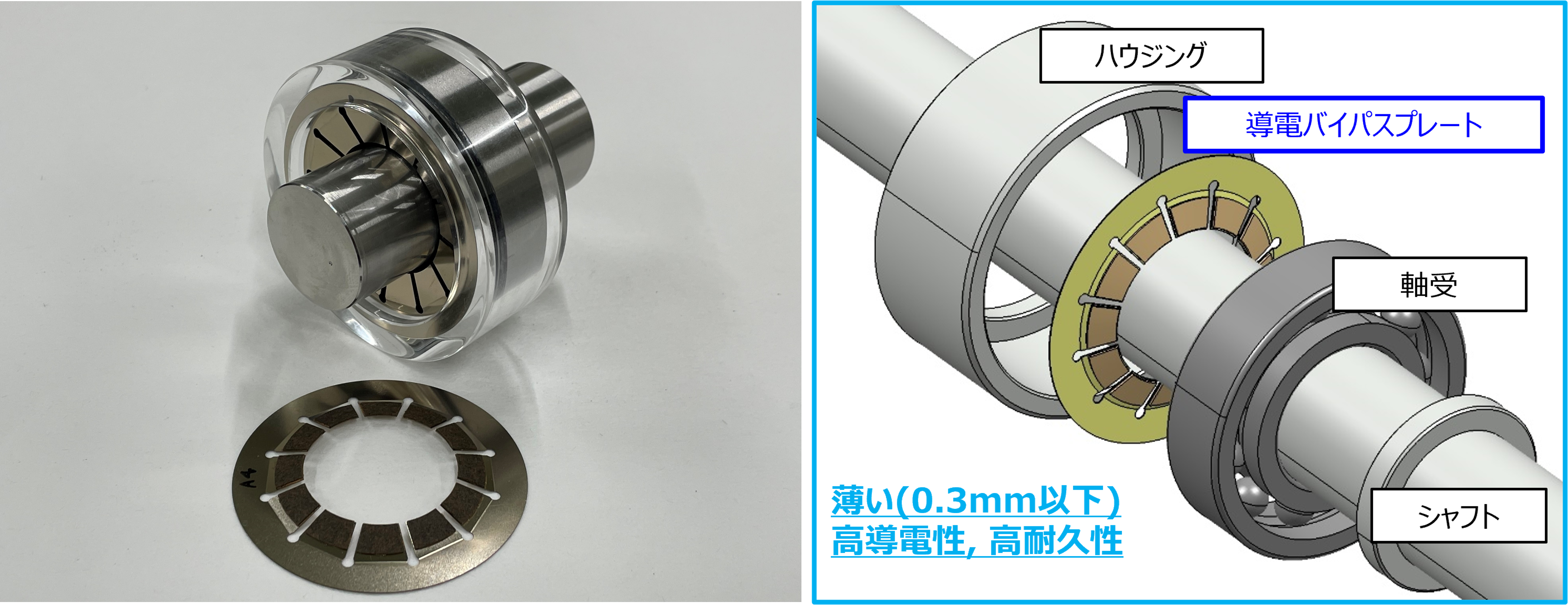 耐電食/EMC対策導電アイテム 導電バイパスプレート(NSKワーナー(株)の開発品)