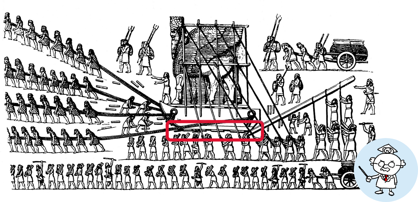 古代のベアリング