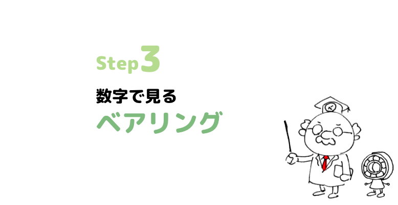 step3 数字で見るベアリング