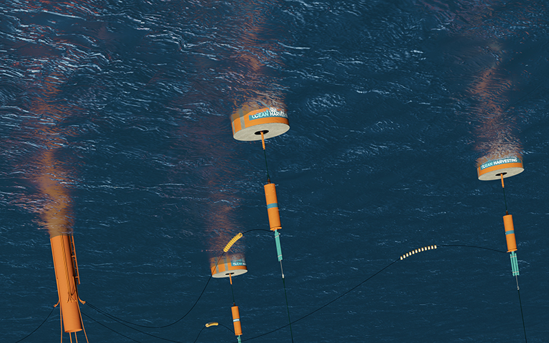 WEC-System von Ocean Harvesting 
